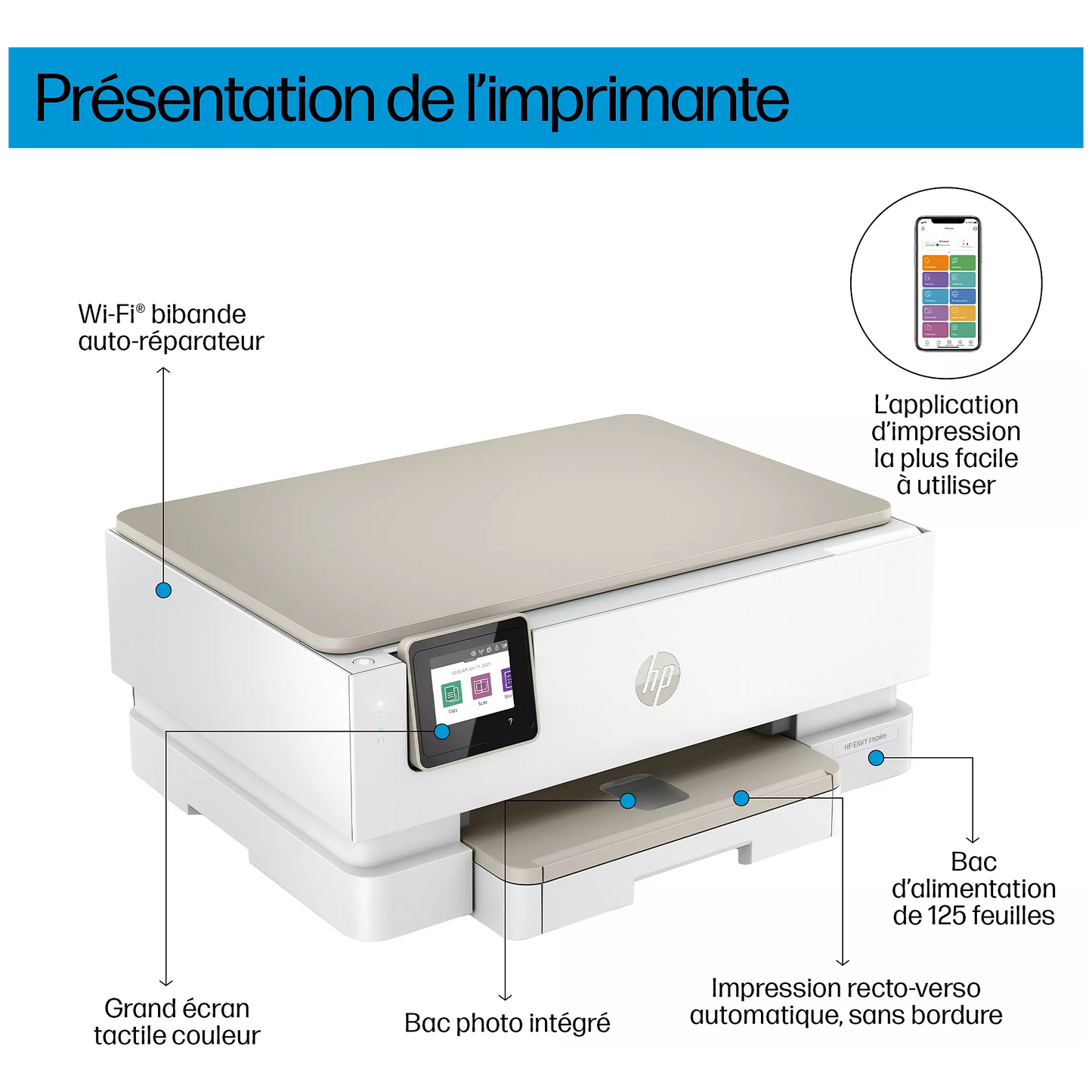 HP Envy Inspire 7224e — Imprimante jet d’encre couleur multifonction Wi-Fi (recto-verso)