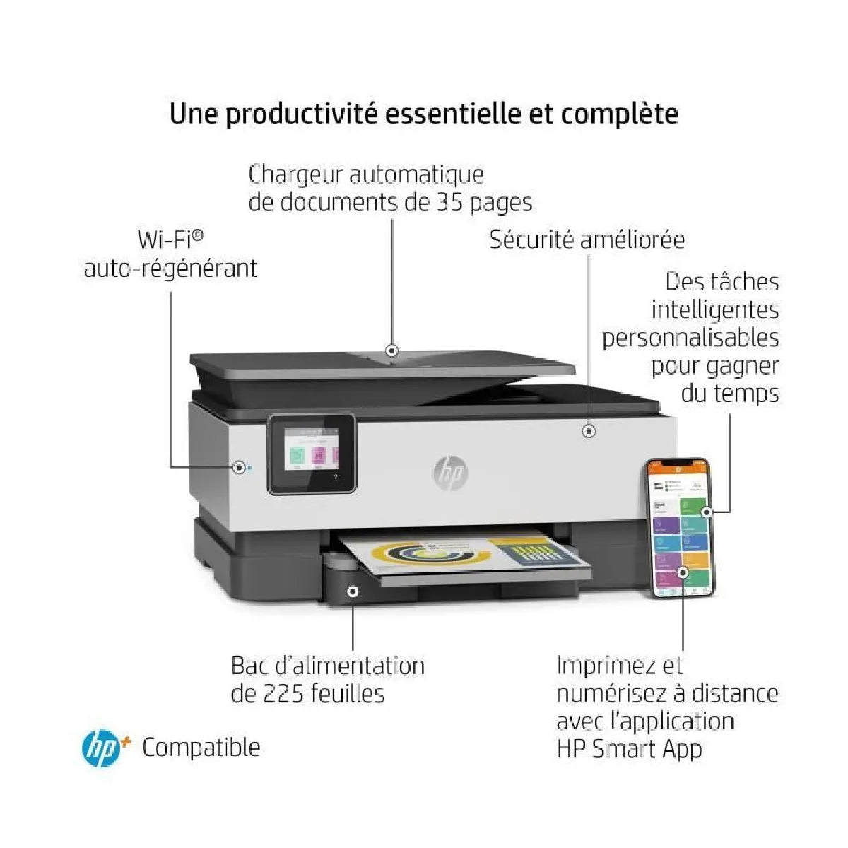 HP OfficeJet Pro 8022e — Imprimante jet d'encre multifonction
